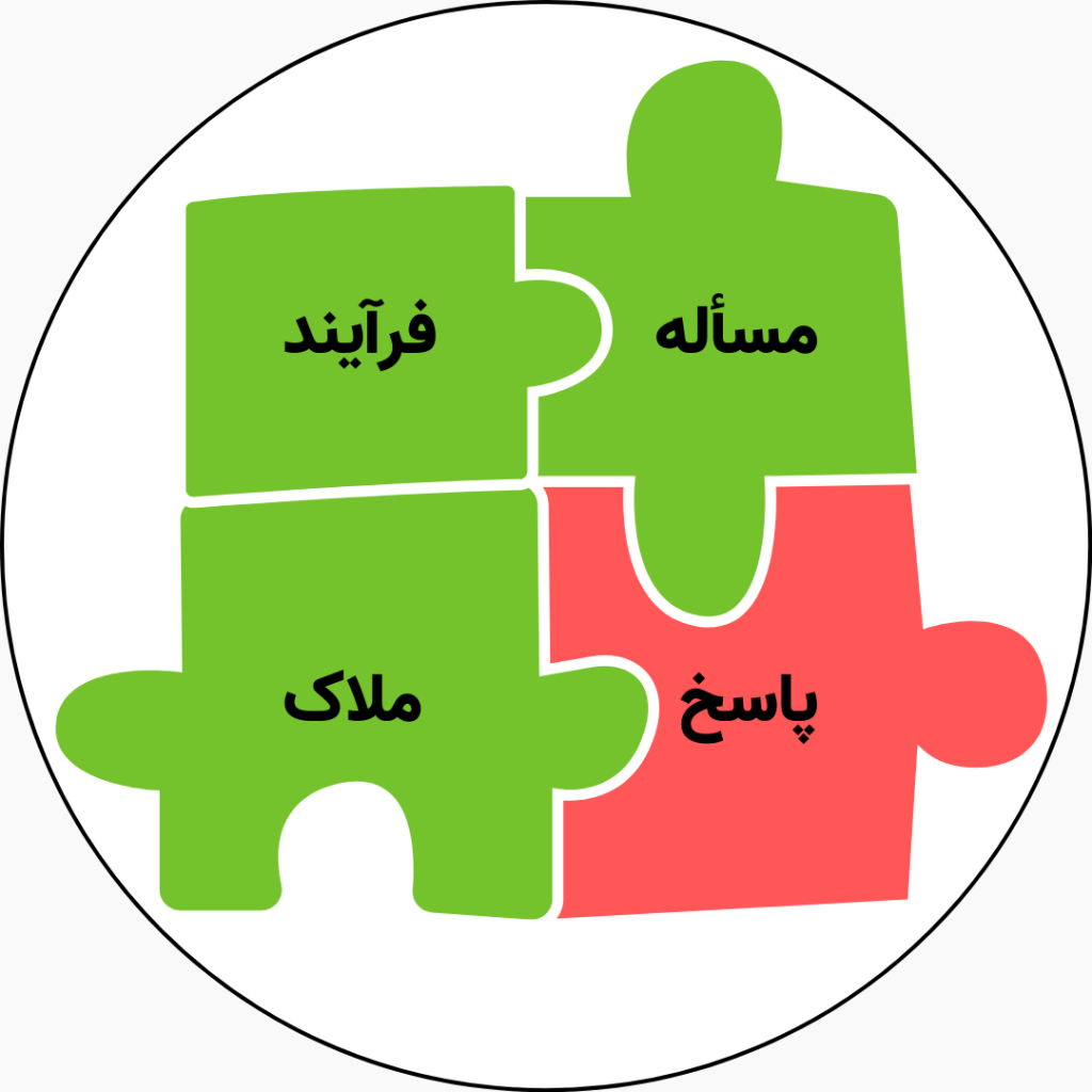 چالش‌های متوسط از جنس پاسخ